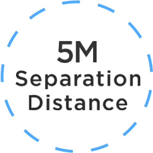 OSC Drone Separation Distance